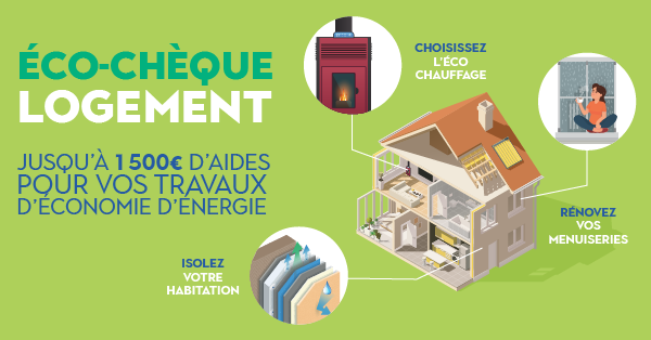 L’Éco-chèque région Occitanie